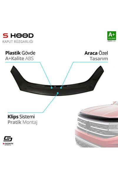 1_org_zoom-3065.jpg Dacia Uyumlu Sandero ABS Plastik Kaput Rüzgarlığı 2009-2012 A+Kalite Parça - Görsel 1