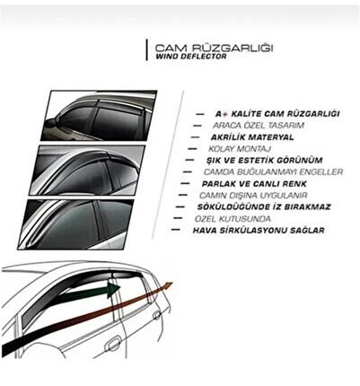 Ford C-max Mügen Cam Rüzgarlığı 2003-2010 Arası 4 Lü Takım